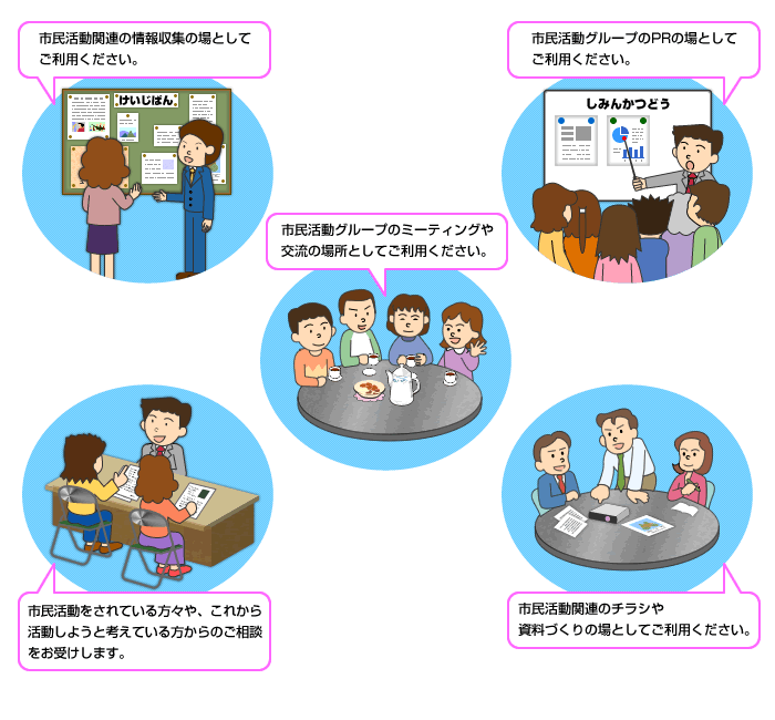 支援センター