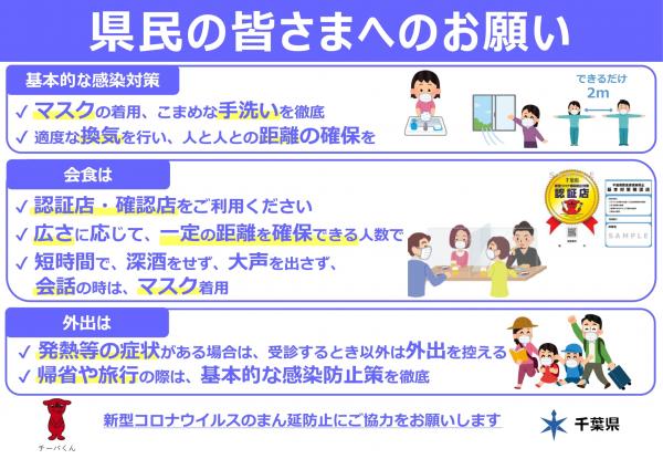 県民向け３つのポイント