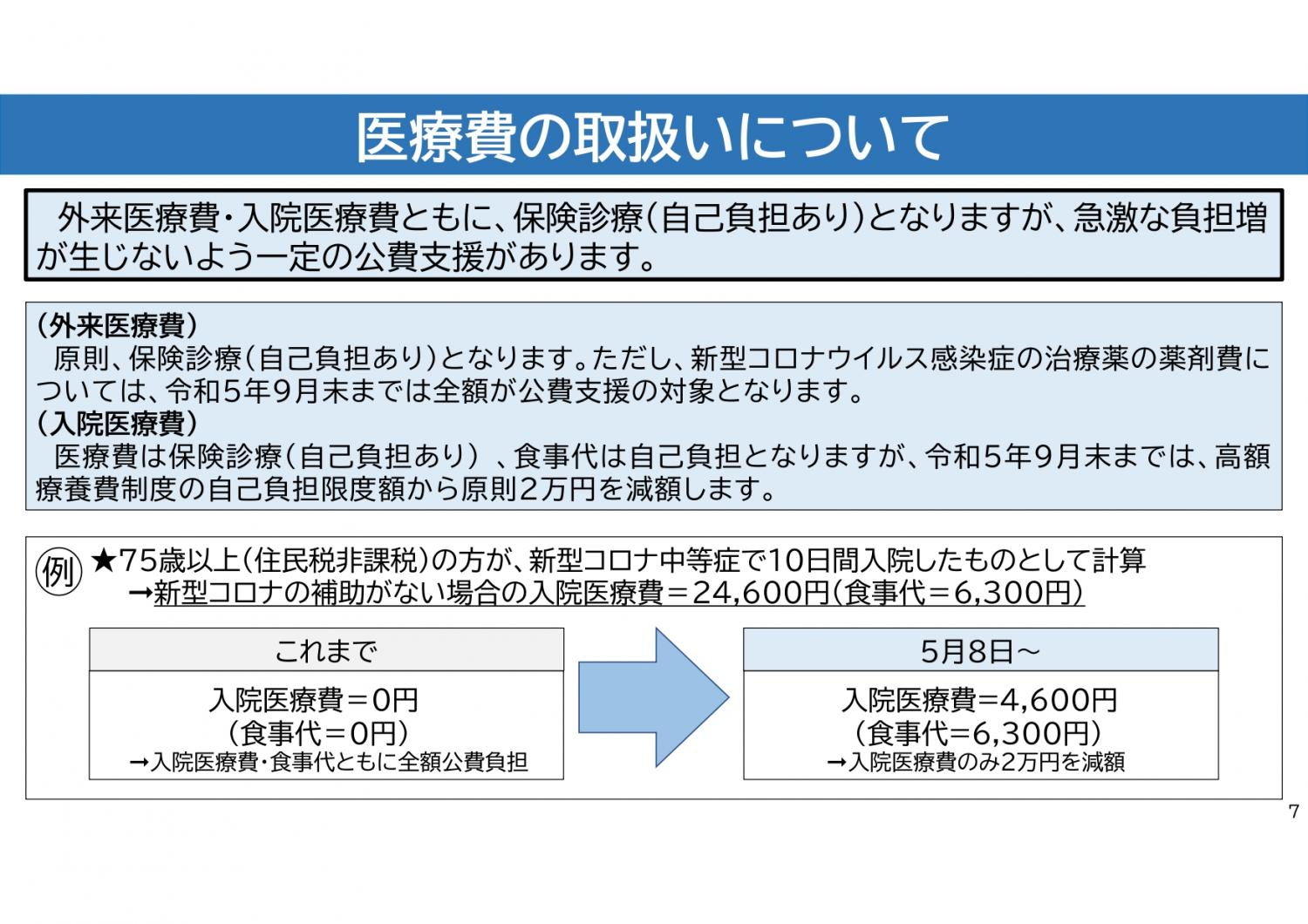 コロナ5類(8)