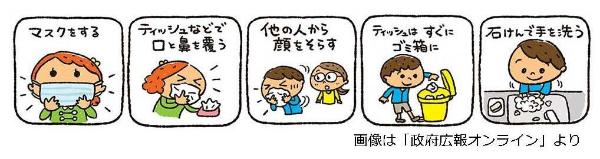 咳エチケット２