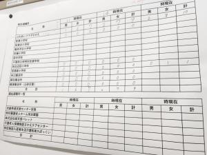 本部４