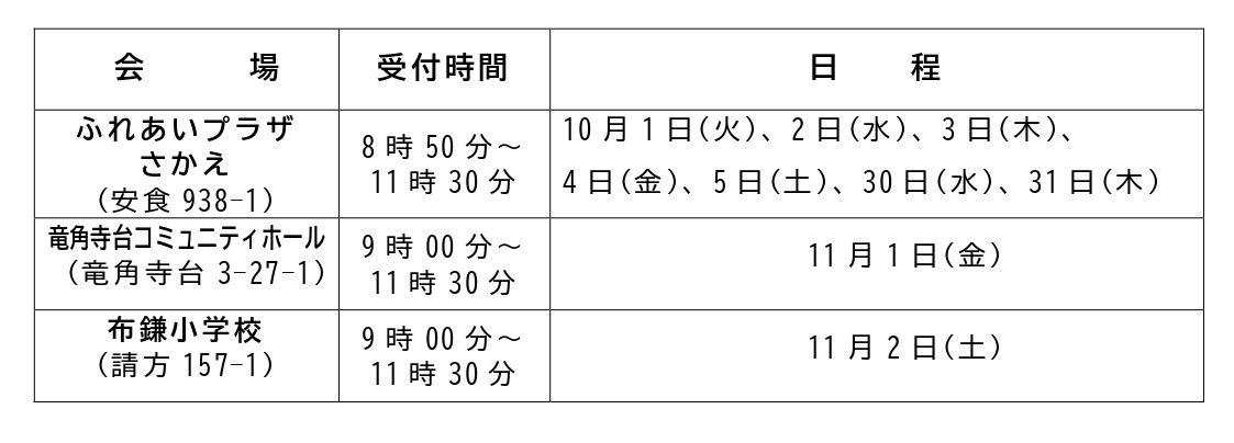 健診日