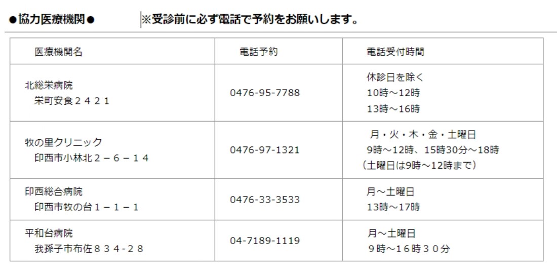 医療機関