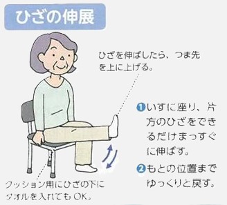 運動３２