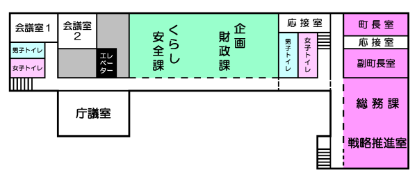 3F
