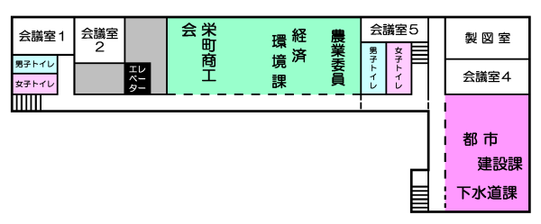 4F