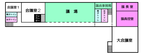 5F