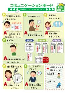 コミュニケーションボード