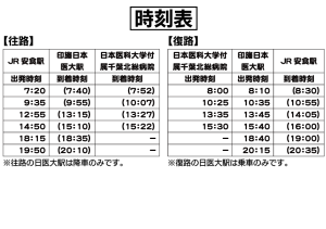 安食駅～