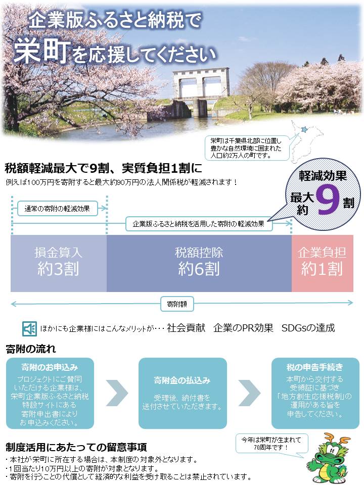 企業版ふるさと納税