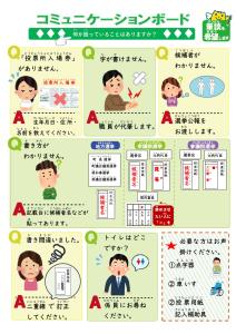 コミュニケーションボード