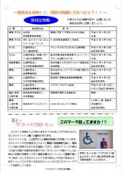 センター便り150号 【2015年4月号】２面