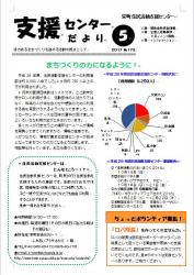 センター便り173号 【2017年5月号】1面