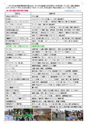 センター便り208号 【2021年1・2月合併号】2面