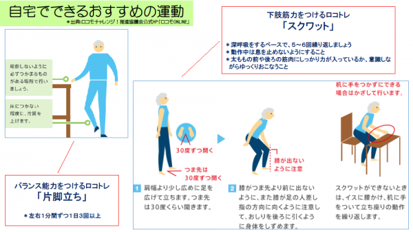 自宅でできるおすすめの運動(１)