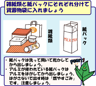 雑紙類・紙パックに分けて資源袋に入れましょう